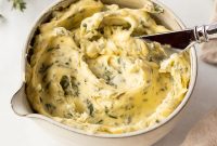 Herb Butter Recipes for Turkey, Steak, Chicken, Salmon & Prime Rib