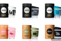 Joco Cup Review and Giveaway: Reusable Glass Coffee Cup Insights