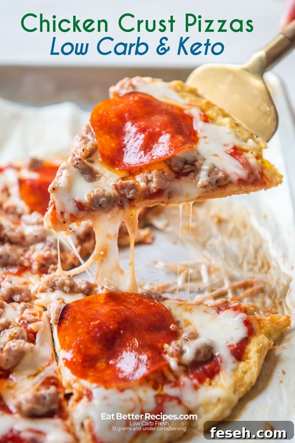 Low Carb Keto Chicken Crust Pizza Recipe 