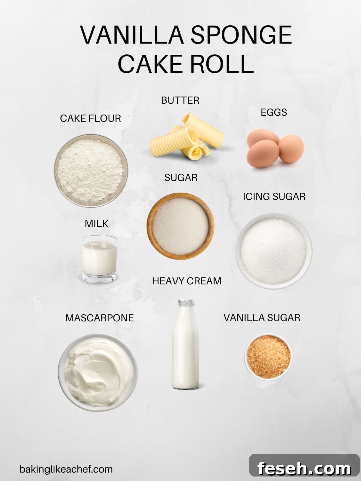 Vanilla sponge cake roll ingredients.