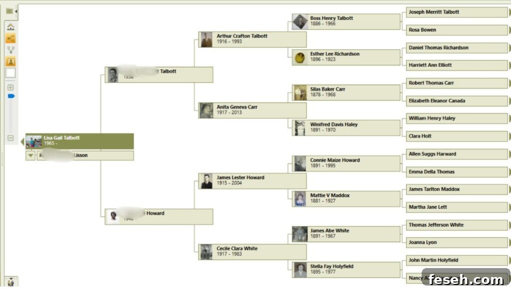 Family Tree inside of Family Tree Maker