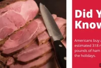 How Long Does Ham Last in the Fridge and How to Tell It’s Bad