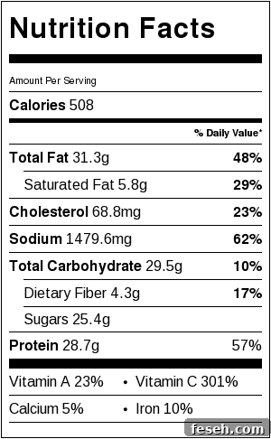 nutritious-information-honey-glazed-salmon