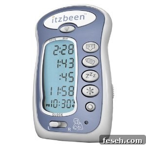 Itzbeen