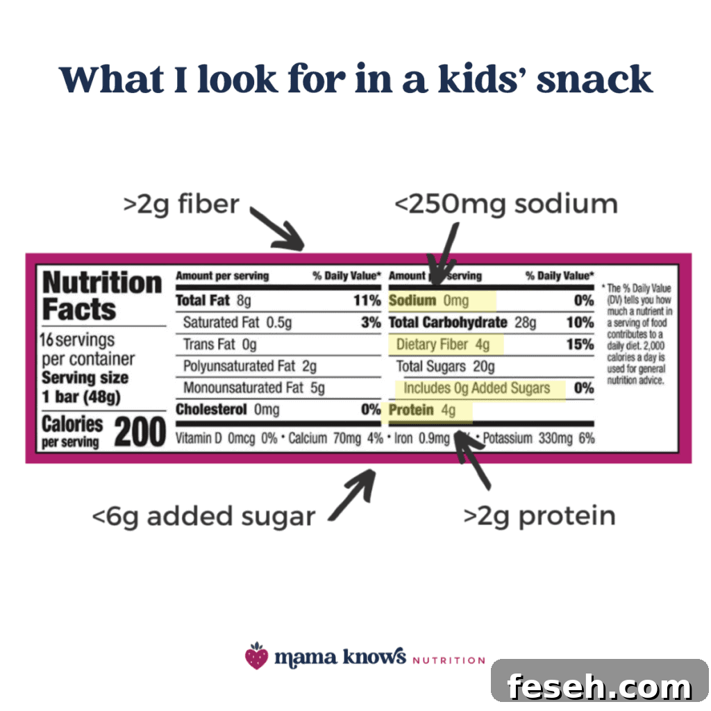 what i look for in a kids snack