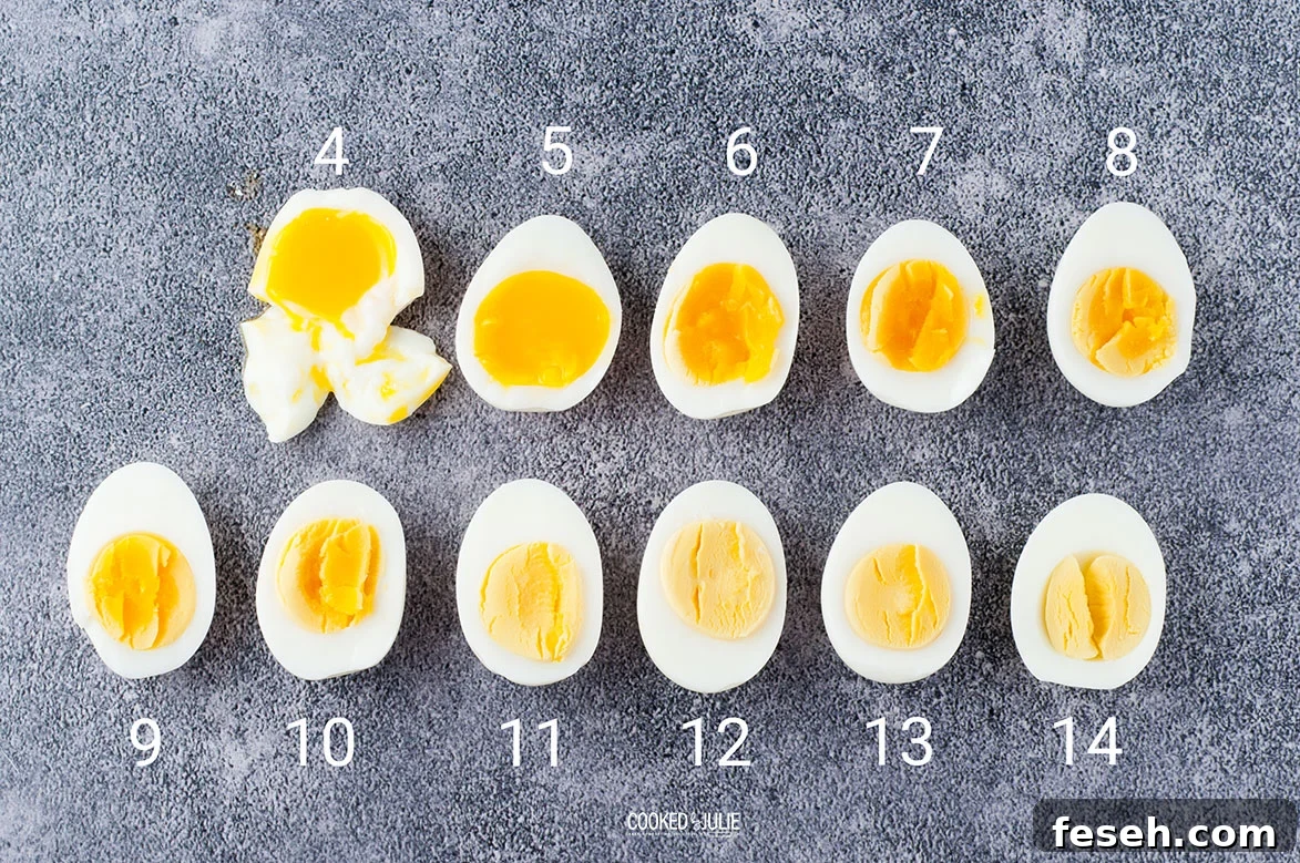 sliced eggs arranged in a line showing a range of textures with cooking times from four to 14 minutes