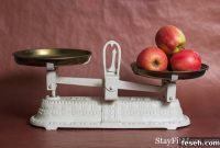 Why Counting Macros Didn’t Work for Me